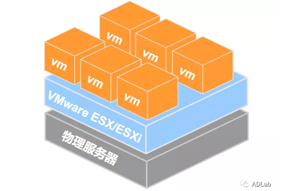工作结构.png