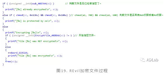 加密文件过程.png