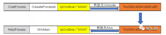 代码.png