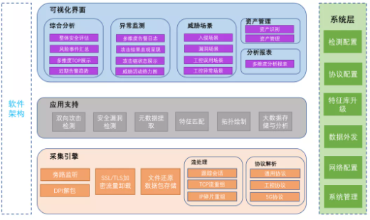 软件架构.png