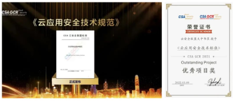 荣誉证书.png