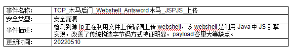 截图20220510161912.png