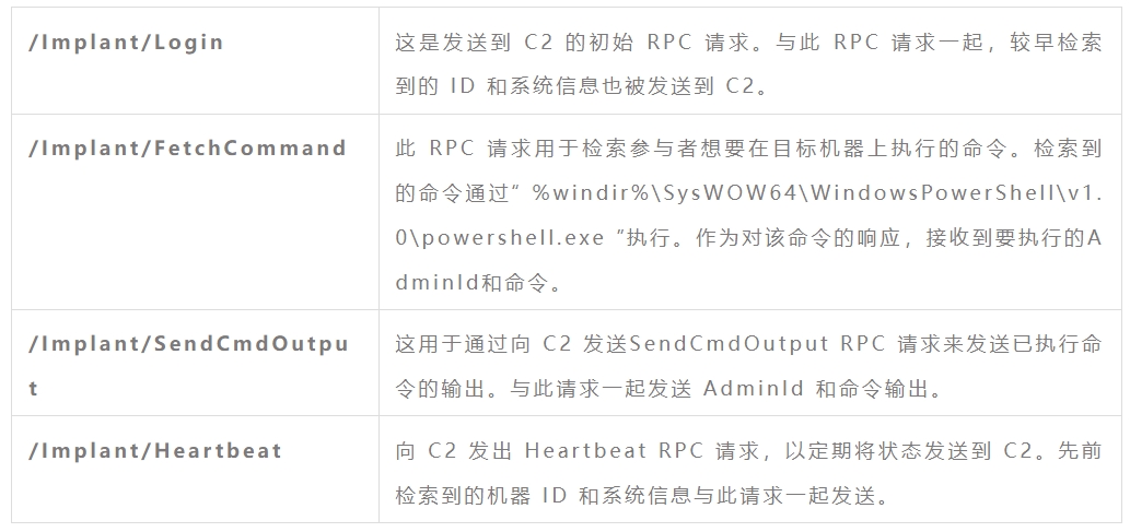 图27.png 图27.png