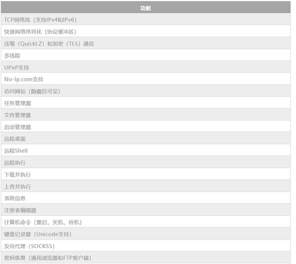 图46.png 图46.png