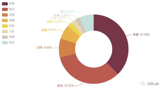 图3.png