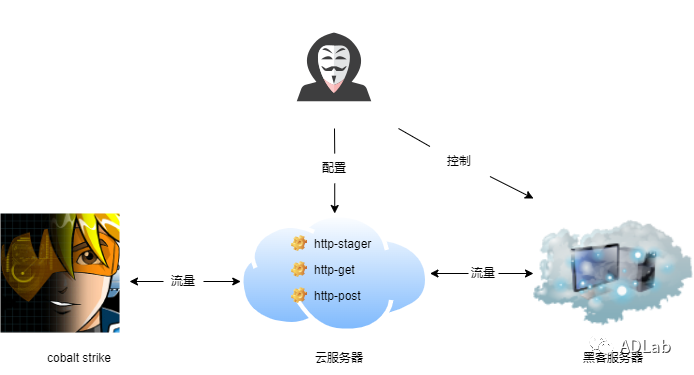 图20.png 图20.png