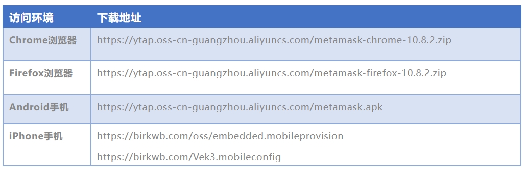 表5.png 表5.png