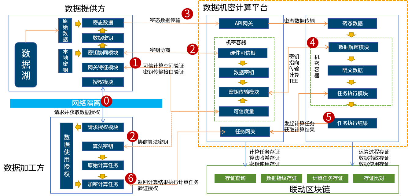 图片3.png 图片3.png