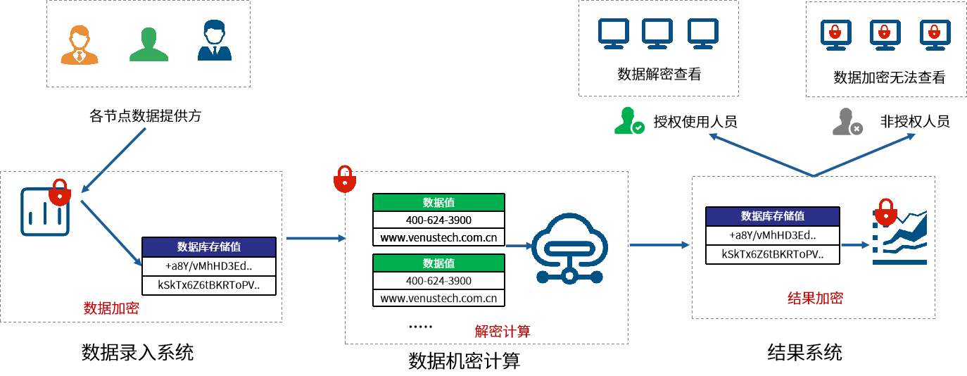 图片4.png 图片4.png