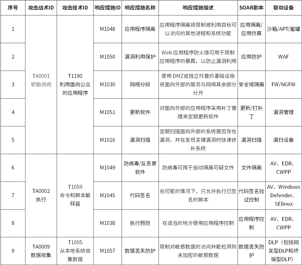 图片10.png 图片10.png