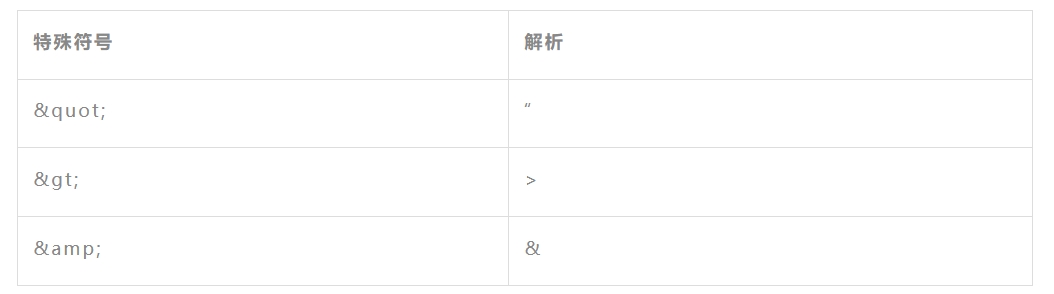 表3.png 表3.png