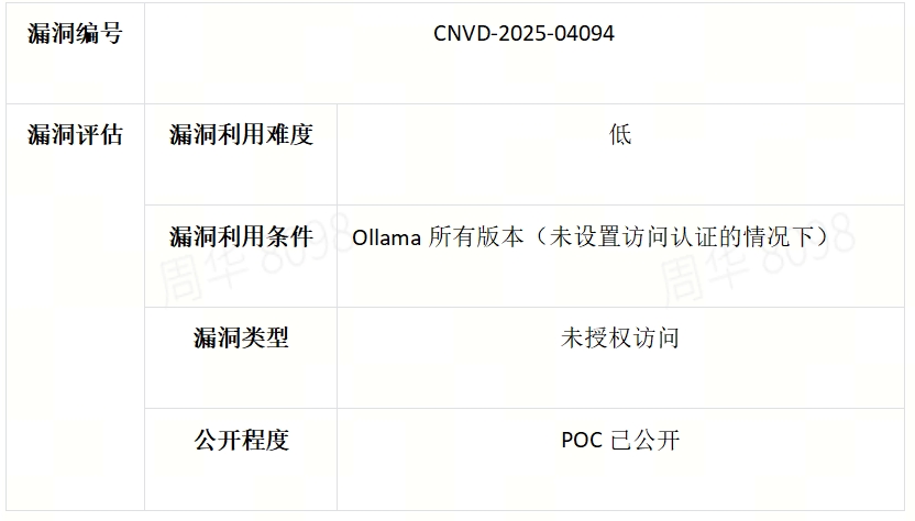 复现截图.png