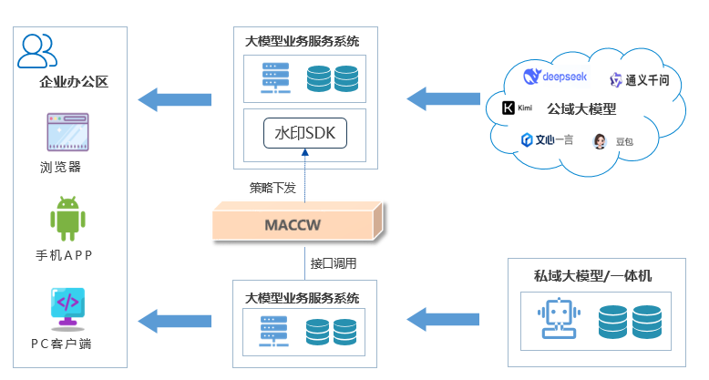 图片6.png 图片6.png