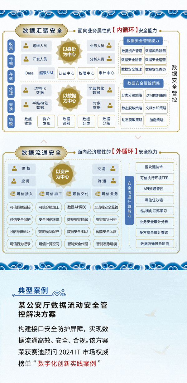 图片5.gif