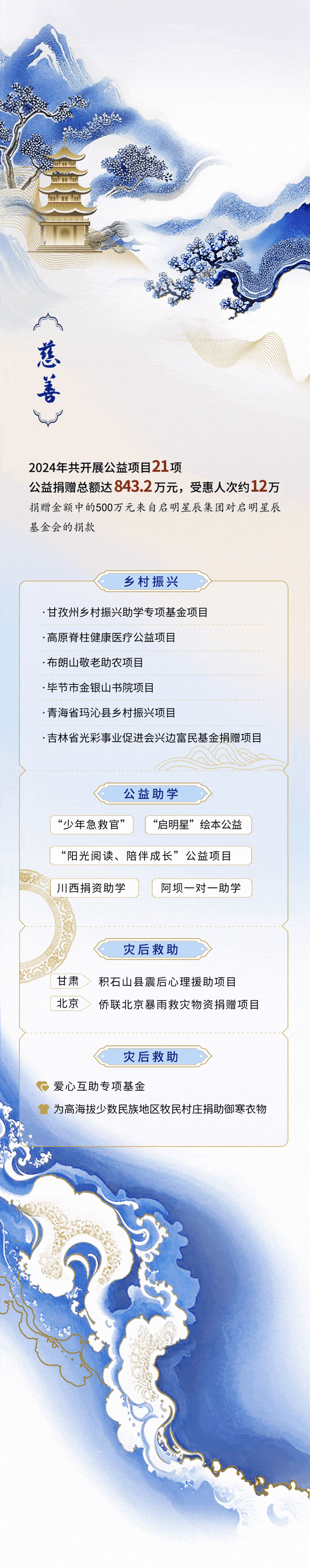 图片12.gif