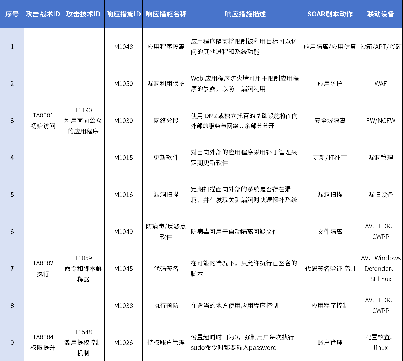 图片8.png 图片8.png