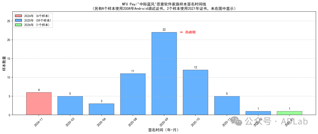 图2-3.png 图2-3.png