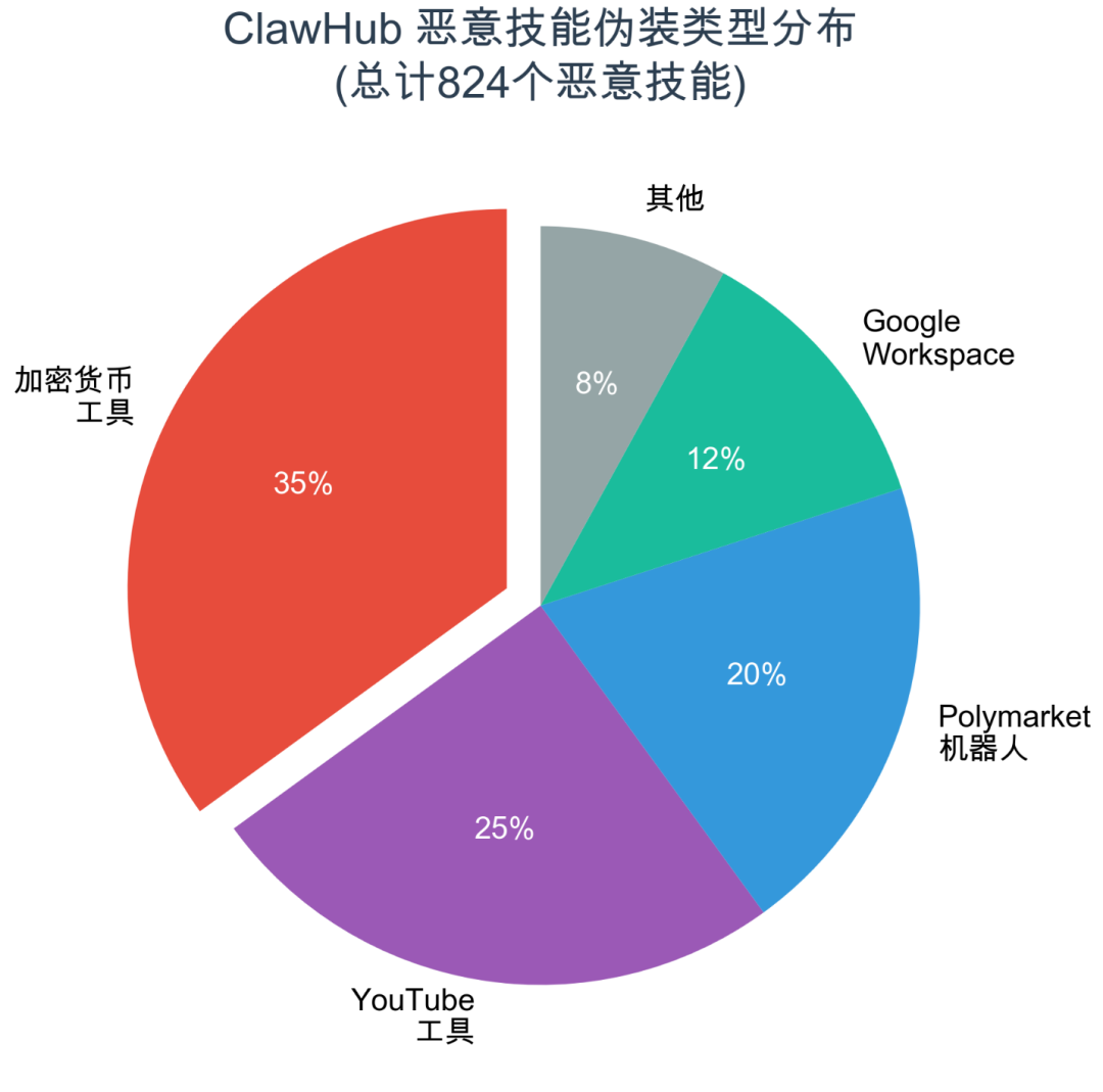 图片6.png 图片6.png