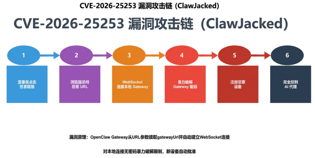 图片10.png 图片10.png