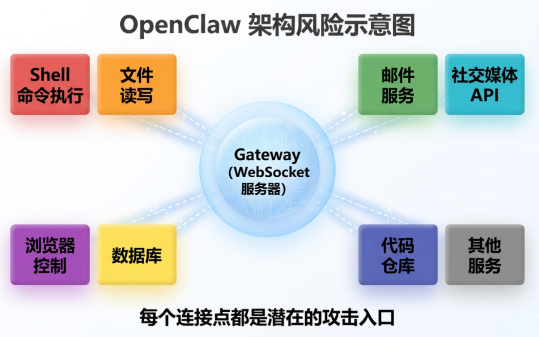 图片12.png 图片12.png