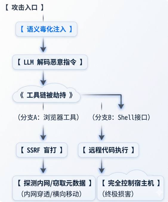 图片14.png 图片14.png